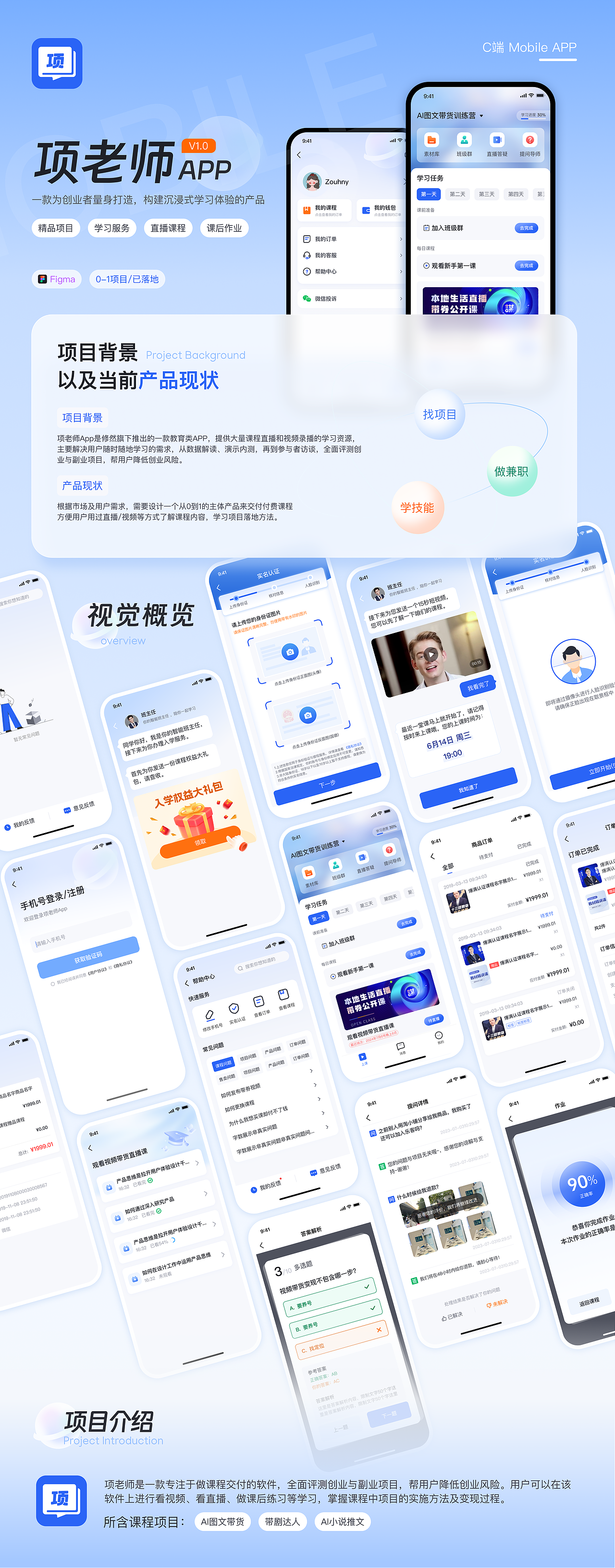 2024UI/UX作品集（图ZMzczODcxMzQ0） - 软件界面 - 站酷设计师z小黑马z原创素材 - 站酷ZCOOL