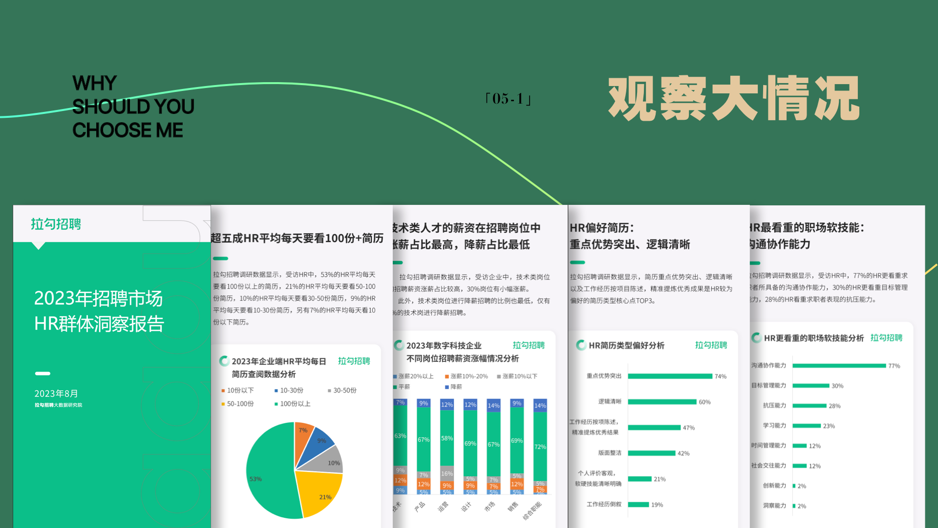 简历的书写艺术:从平凡到非凡(图ZMTQ4NTI5ODA=) - 教程 - 站酷设计师桃子的TAO原创素材 - 站酷ZCOOL