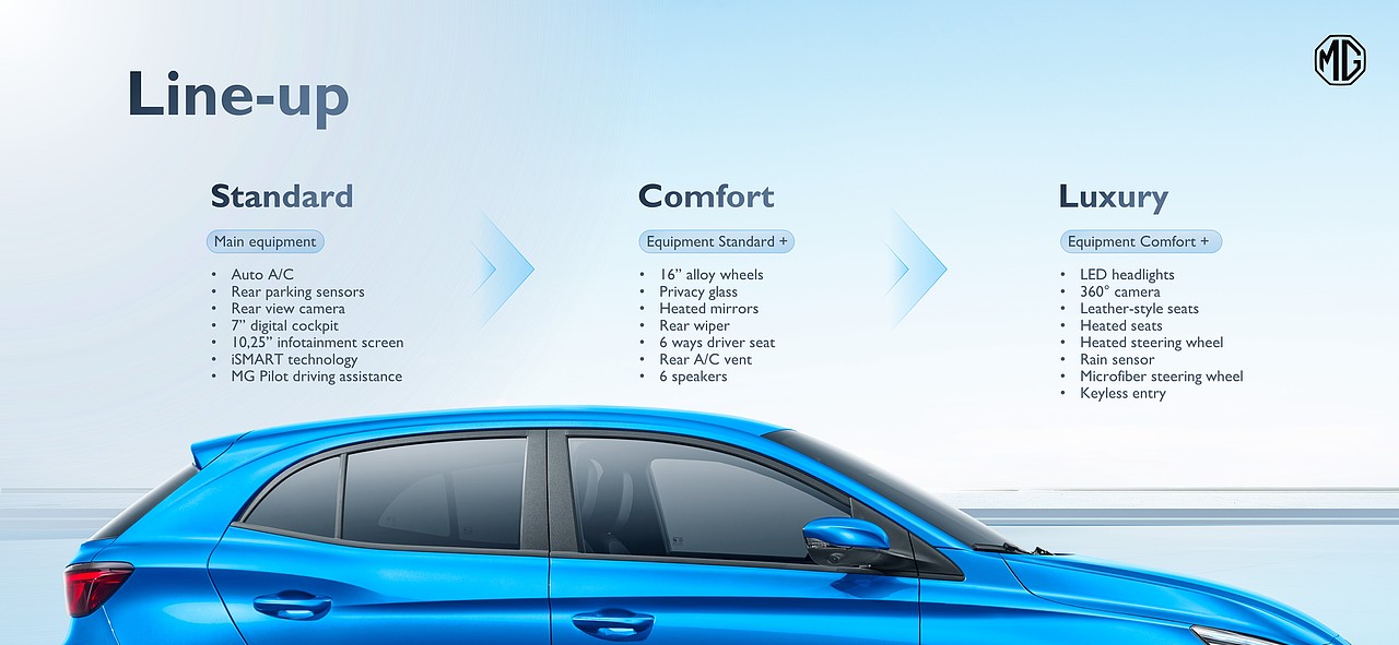 PPT定制｜2024名爵日内瓦车展发布会