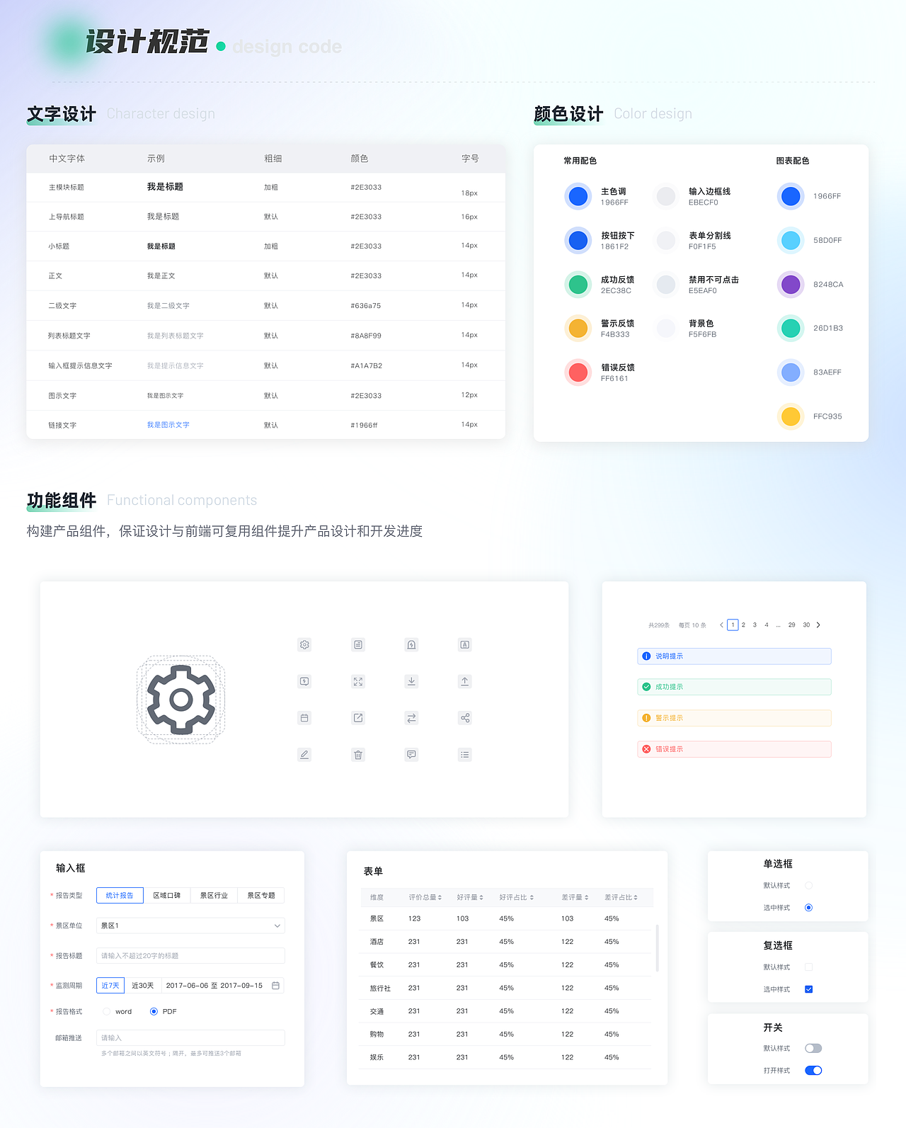 文旅口碑舆情平台（图ZMzczODk2NzMy） - 门户网站 - 站酷设计师SerenityStar原创素材 - 站酷ZCOOL