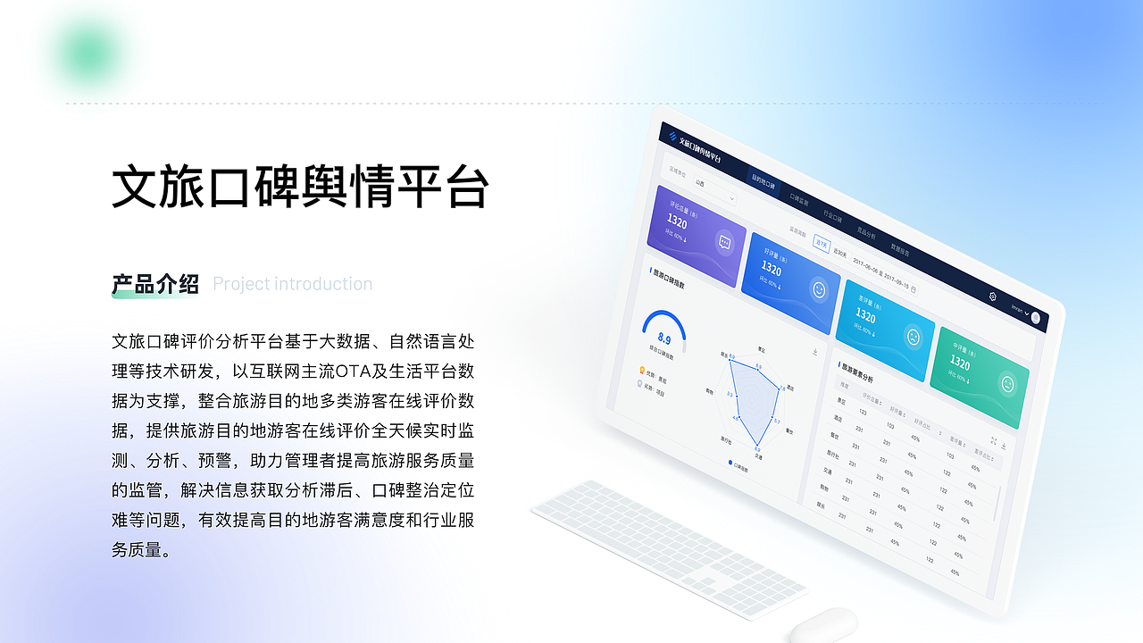 文旅口碑舆情平台（图ZMzczODk2NzEy） - 门户网站 - 站酷设计师SerenityStar原创素材 - 站酷ZCOOL