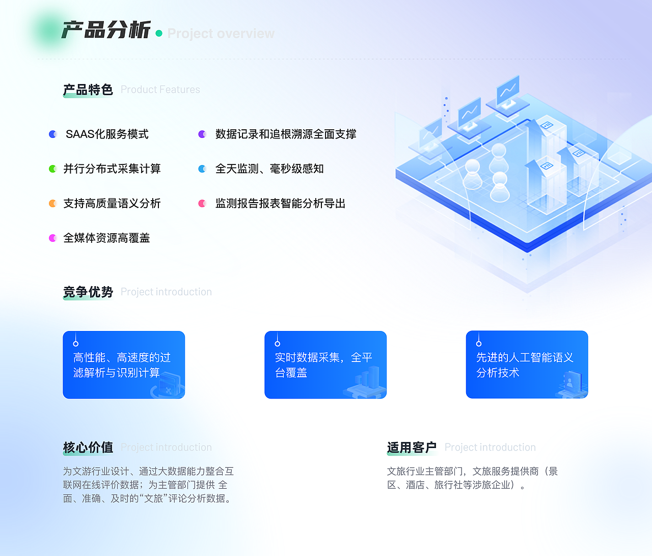 文旅口碑舆情平台（图ZMzczODk2NzE2） - 门户网站 - 站酷设计师SerenityStar原创素材 - 站酷ZCOOL