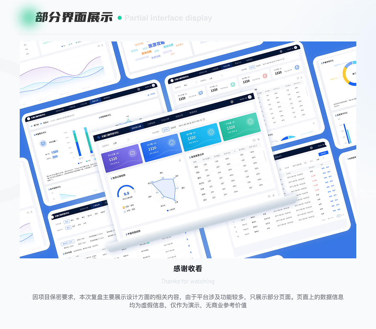 文旅口碑舆情平台（图ZMzczODk2NzU2） - 门户网站 - 站酷设计师SerenityStar原创素材 - 站酷ZCOOL