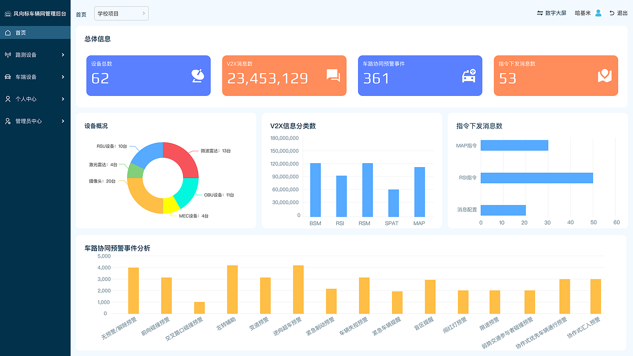 V2X道路檢測&遠(yuǎn)程駕駛（圖ZMzczOTA1MzM2） - 軟件界面 - 站酷設(shè)計(jì)師小potato原創(chuàng)素材 - 站酷ZCOOL