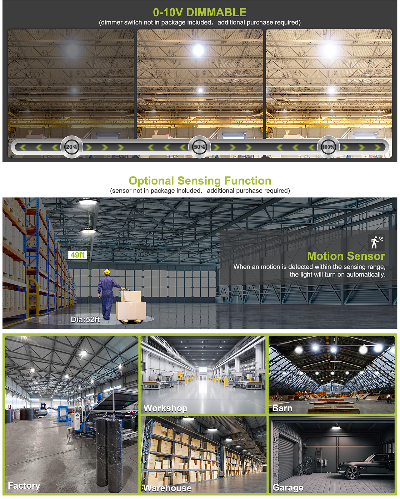 亚马逊工矿灯【产品详情A+】