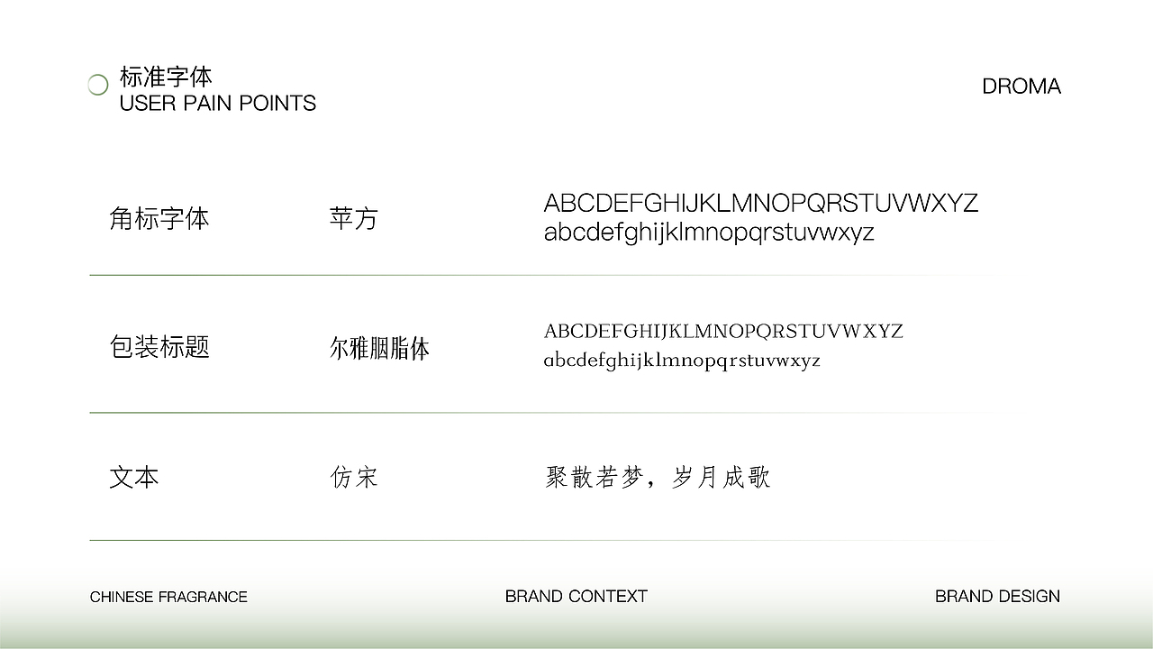 若梦 | 中式香薰品牌设计