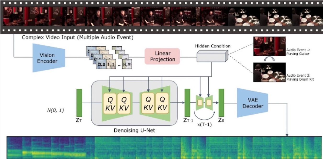 MEUX 「七月」 AI设计观察
