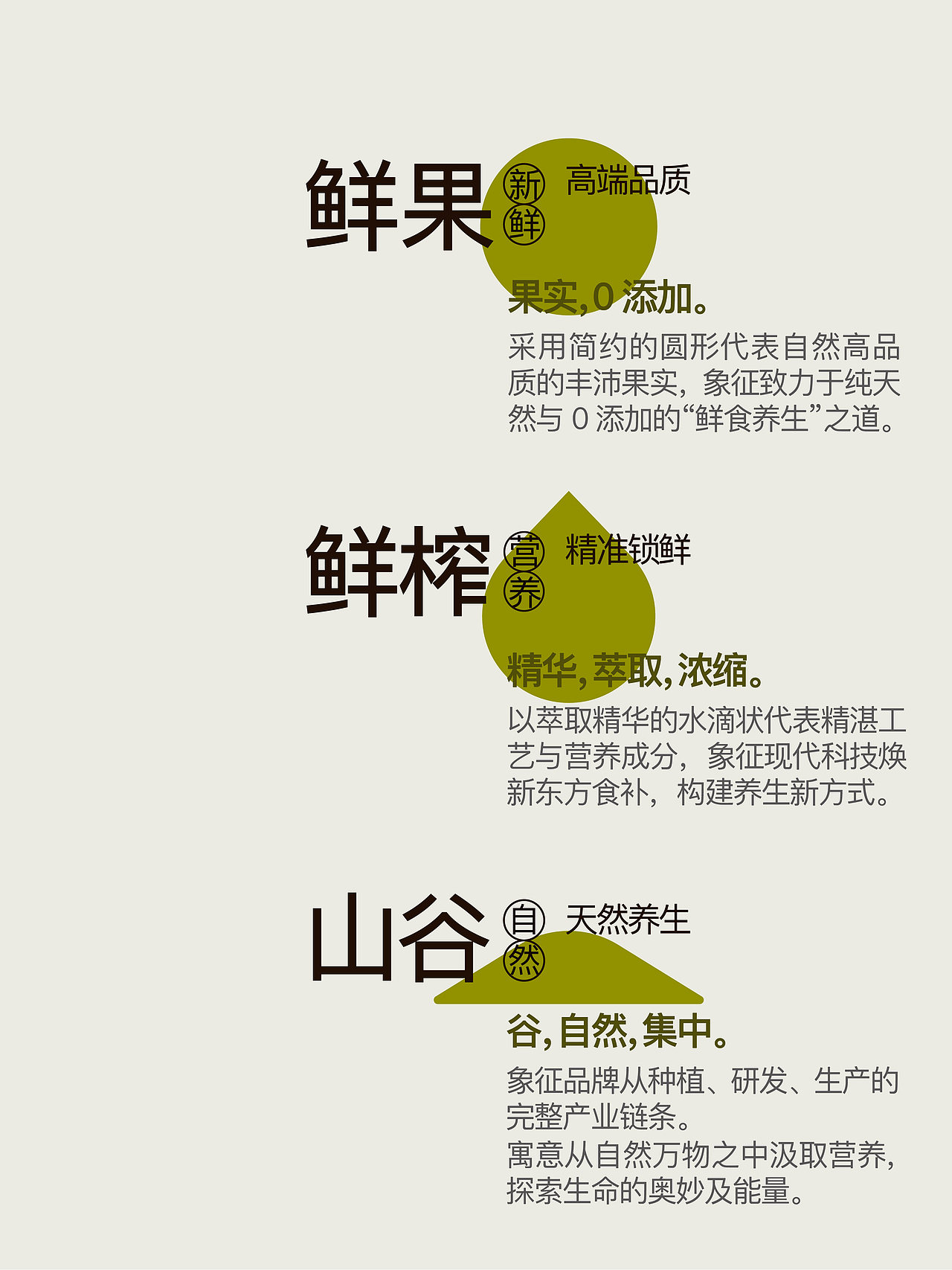 悦之谷 大健康药食同源产品 轻食品VI设计 包装设计