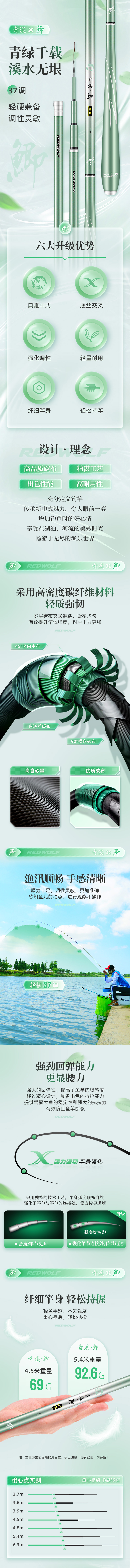 2024年渔具详情总结（图ZMTQ4NTM2MjA=） - 教程 - 站酷设计师小葱一根原创素材 - 站酷ZCOOL