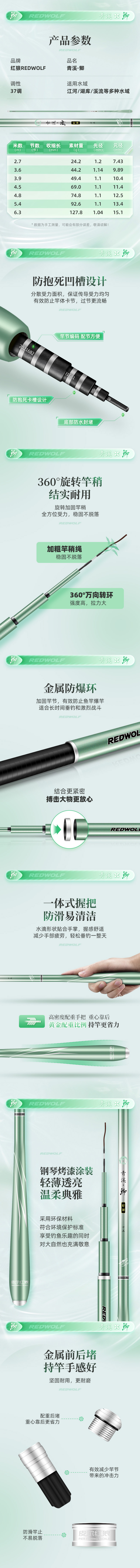 2024年渔具详情总结（图ZMTQ4NTM2MjQ=） - 教程 - 站酷设计师小葱一根原创素材 - 站酷ZCOOL