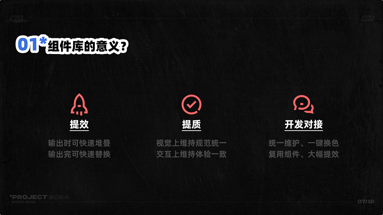 设计师搭建组件库的意义