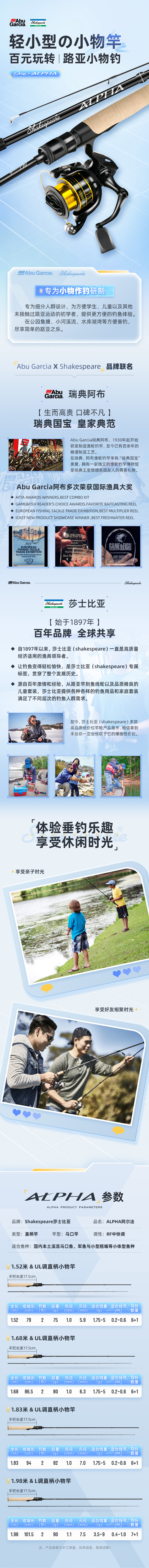 2024年渔具详情总结（图ZMTQ4NTM2NDQ=） - 教程 - 站酷设计师小葱一根原创素材 - 站酷ZCOOL