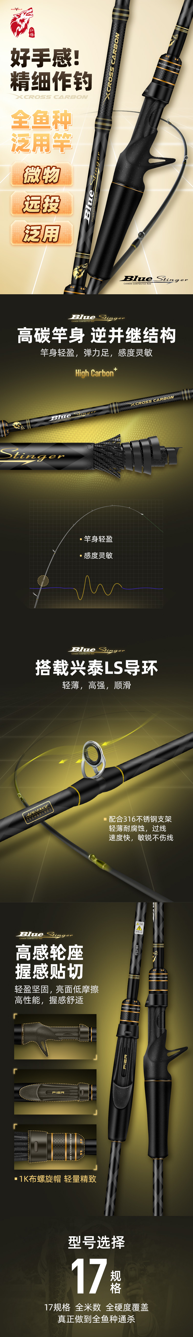 2024年渔具详情总结（图ZMTQ4NTM2NTY=） - 教程 - 站酷设计师小葱一根原创素材 - 站酷ZCOOL