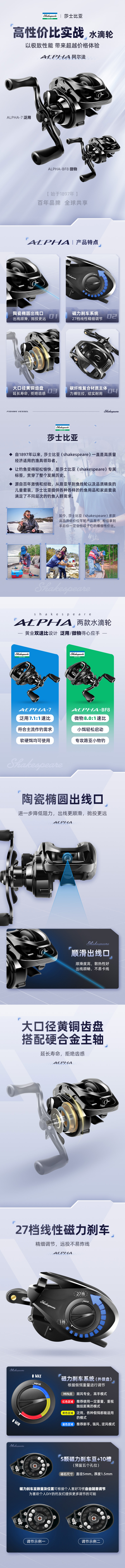 2024年渔具详情总结（图ZMTQ4NTM2ODQ=） - 教程 - 站酷设计师小葱一根原创素材 - 站酷ZCOOL