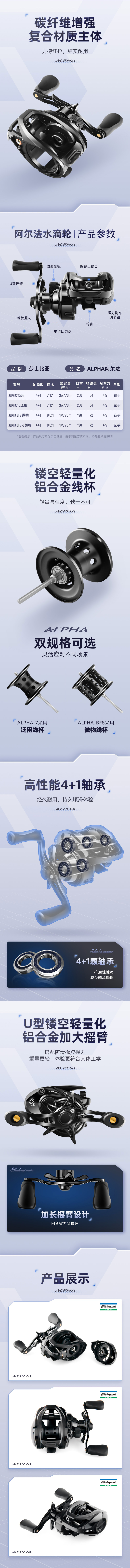 2024年渔具详情总结（图ZMTQ4NTM2ODg=） - 教程 - 站酷设计师小葱一根原创素材 - 站酷ZCOOL