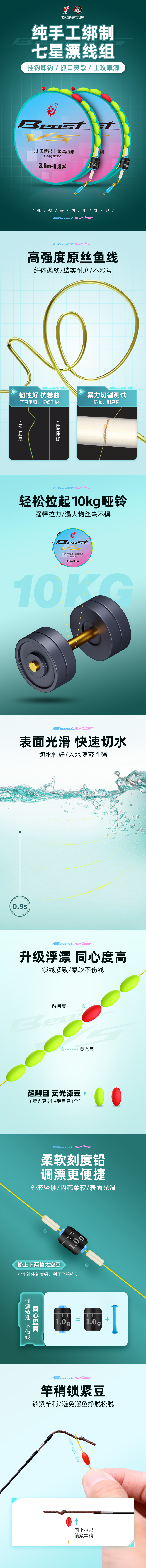2024年渔具详情总结（图ZMTQ4NTM2OTY=） - 教程 - 站酷设计师小葱一根原创素材 - 站酷ZCOOL