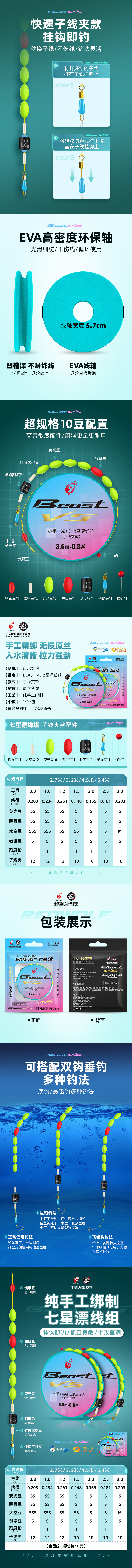2024年渔具详情总结（图ZMTQ4NTM3MDA=） - 教程 - 站酷设计师小葱一根原创素材 - 站酷ZCOOL