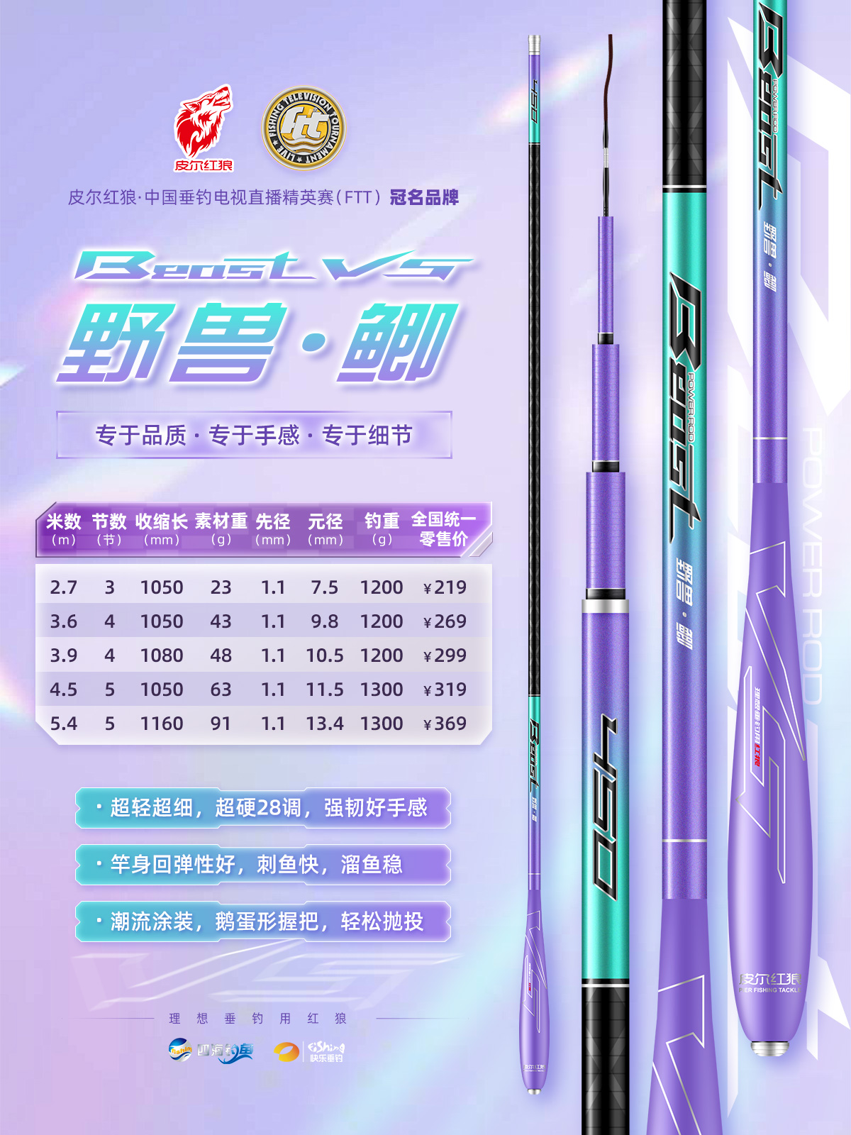 2024年渔具详情总结（图ZMTQ4NTM3MDg=） - 教程 - 站酷设计师小葱一根原创素材 - 站酷ZCOOL