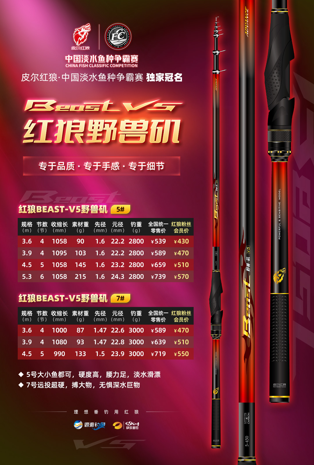 2024年渔具详情总结（图ZMTQ4NTM3Mjg=） - 教程 - 站酷设计师小葱一根原创素材 - 站酷ZCOOL