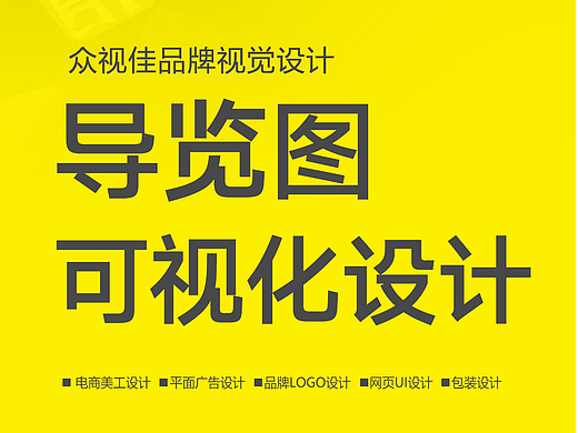 导览图可视化设计~