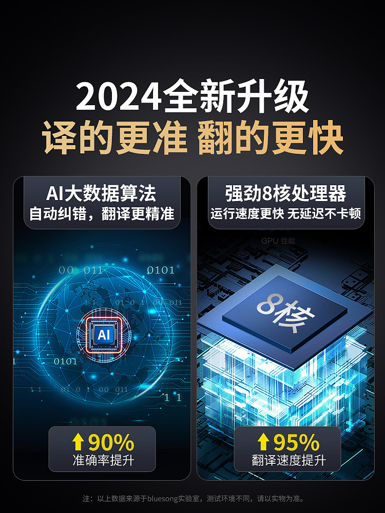 翻译机--出国旅行专用