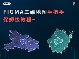 科技元素
