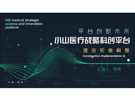 医疗企业战略科创平台设计