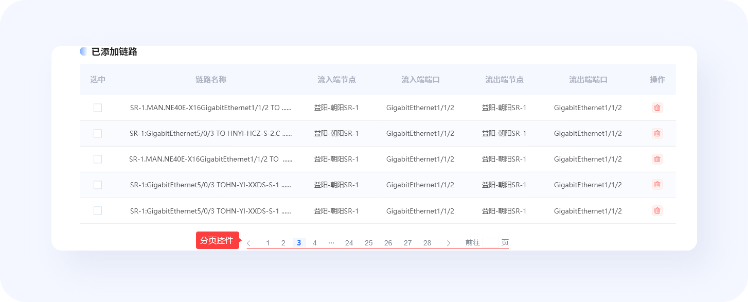 揭秘优秀B端表格设计的8大技巧(图ZMTQ4NTQ3NzI=) - 观点 - 站酷设计师姝斐suphie原创素材 - 站酷ZCOOL
