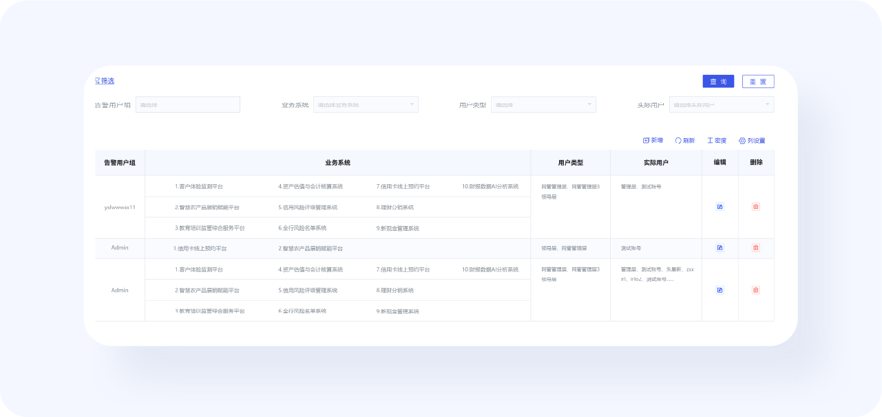 揭秘优秀B端表格设计的8大技巧(图ZMTQ4NTQ4MDg=) - 观点 - 站酷设计师姝斐suphie原创素材 - 站酷ZCOOL