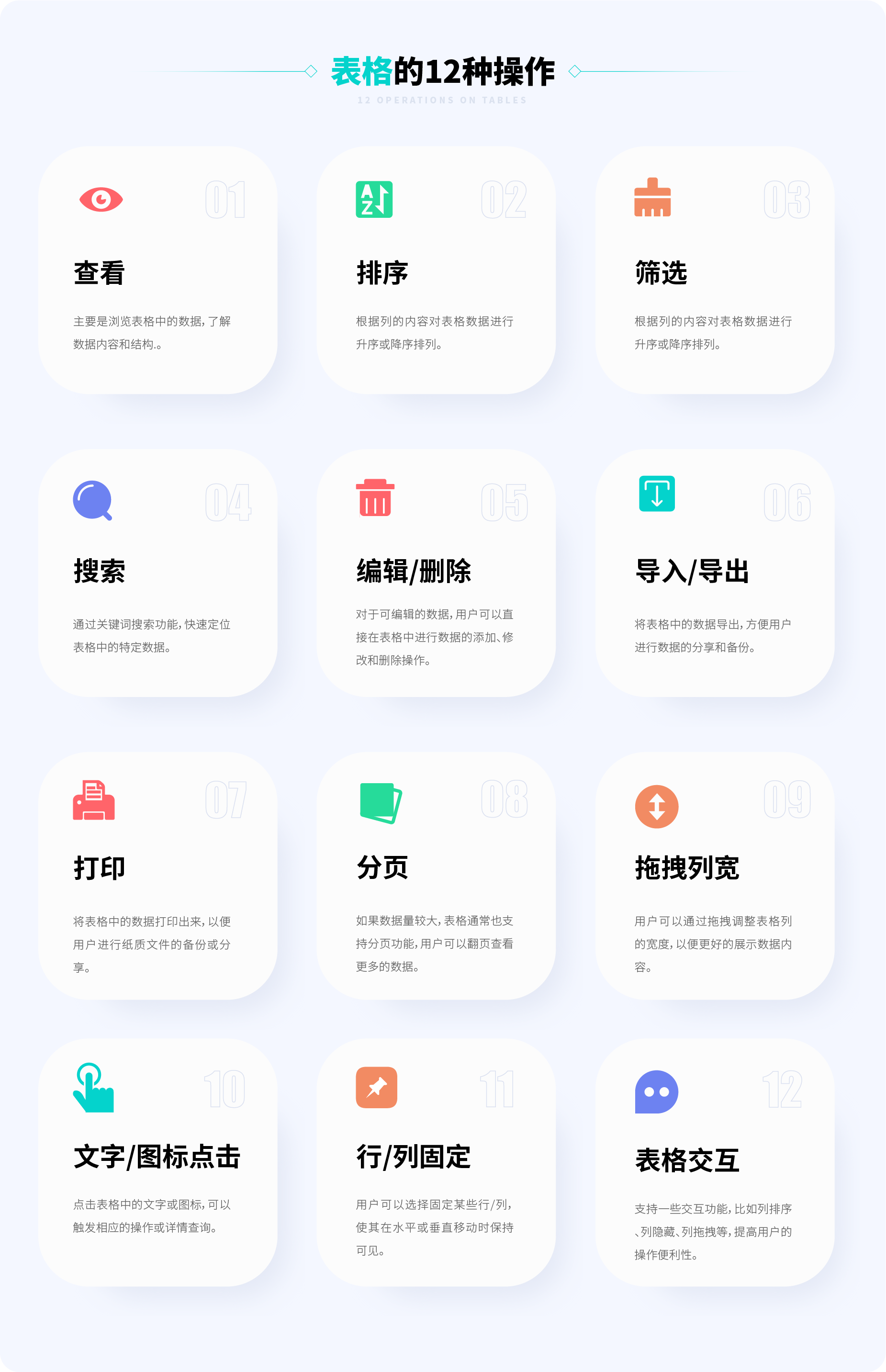 揭秘优秀B端表格设计的8大技巧(图ZMTQ4NTQ4MjQ=) - 观点 - 站酷设计师姝斐suphie原创素材 - 站酷ZCOOL