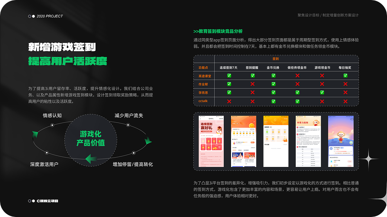 冰萃美式作品集（C/B端）（图ZMzczOTY4OTg4） - 软件界面 - 站酷设计师一杯冰萃美式原创素材 - 站酷ZCOOL