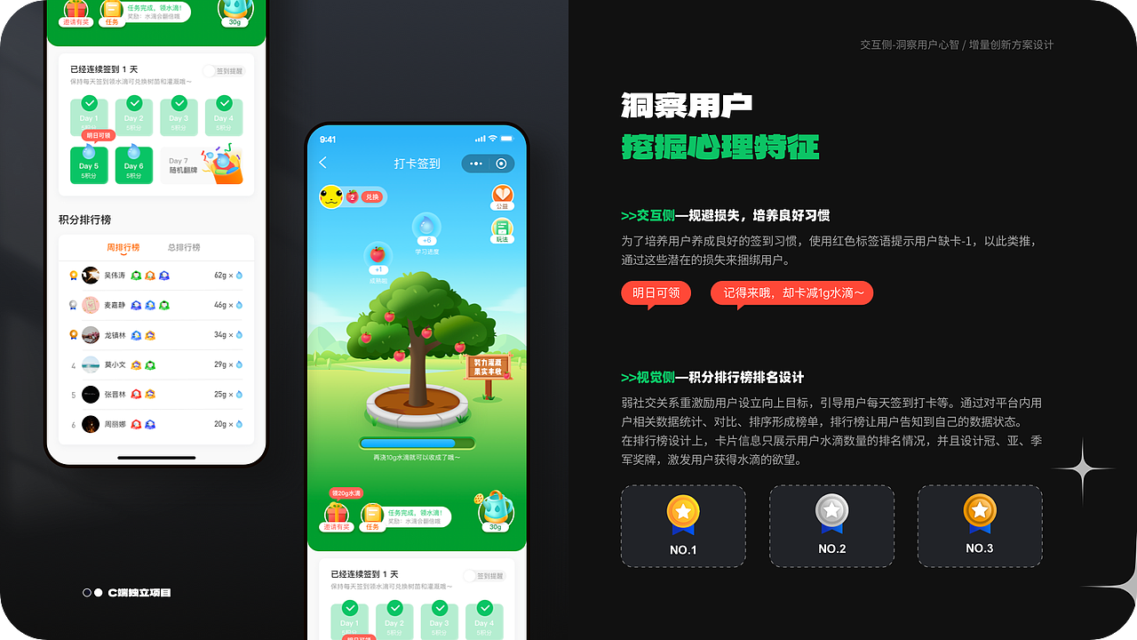 冰萃美式作品集（C/B端）（图ZMzczOTY5MjM2） - 软件界面 - 站酷设计师一杯冰萃美式原创素材 - 站酷ZCOOL