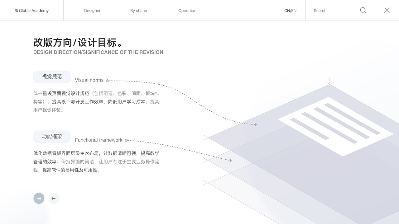 冰萃美式作品集（C/B端）（图ZMzczOTc3MTIw） - 软件界面 - 站酷设计师一杯冰萃美式原创素材 - 站酷ZCOOL