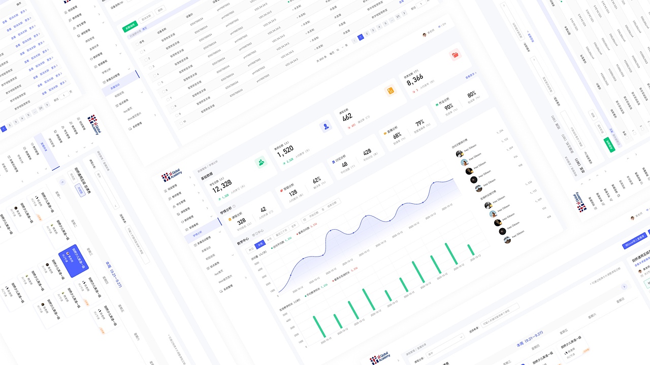 冰萃美式作品集（C/B端）（图ZMzczOTc3MjU2） - 软件界面 - 站酷设计师一杯冰萃美式原创素材 - 站酷ZCOOL
