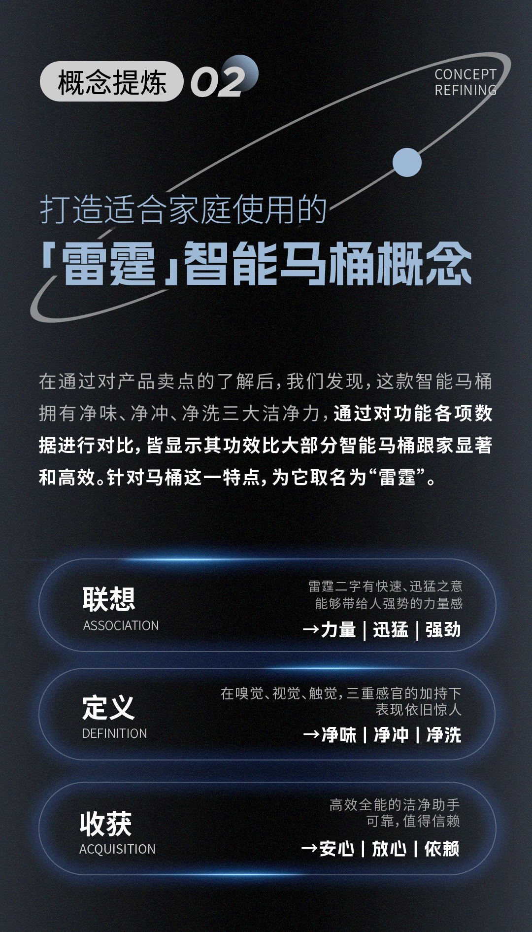 大让 X 大白雷霆除臭S2智能马桶