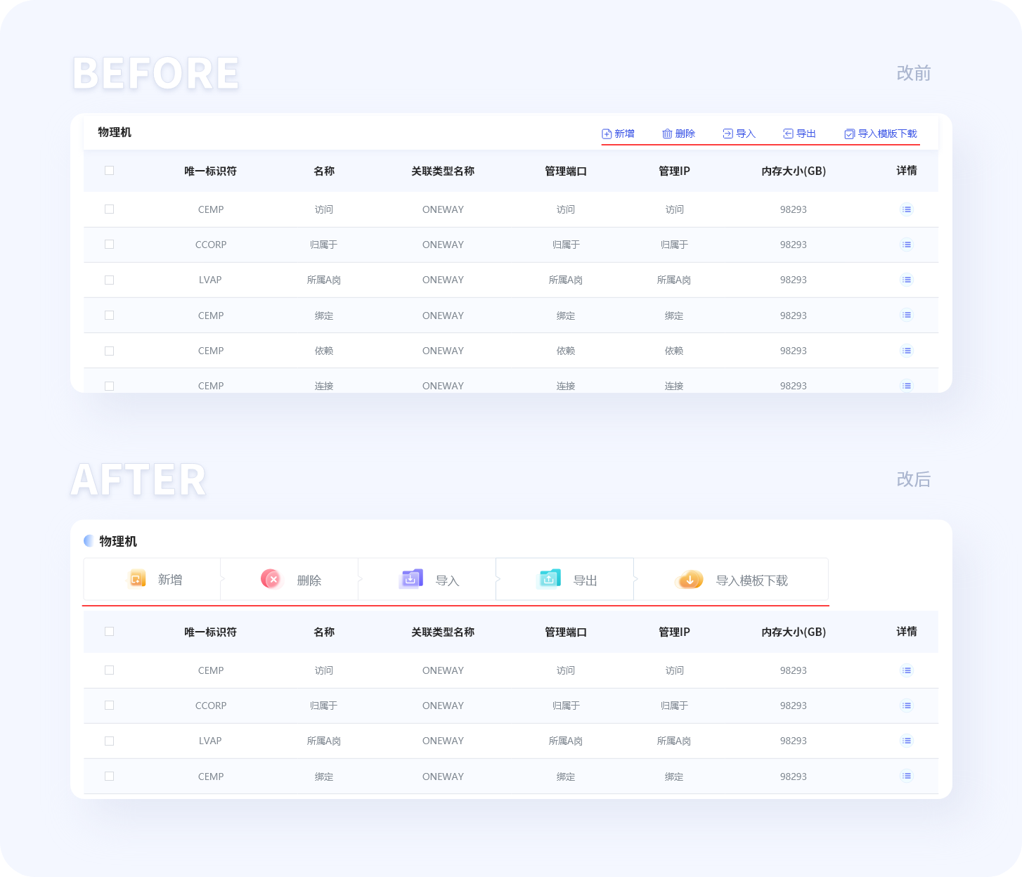 揭秘优秀B端表格设计的8大技巧(图ZMTQ4NTQ5MDA=) - 观点 - 站酷设计师姝斐suphie原创素材 - 站酷ZCOOL