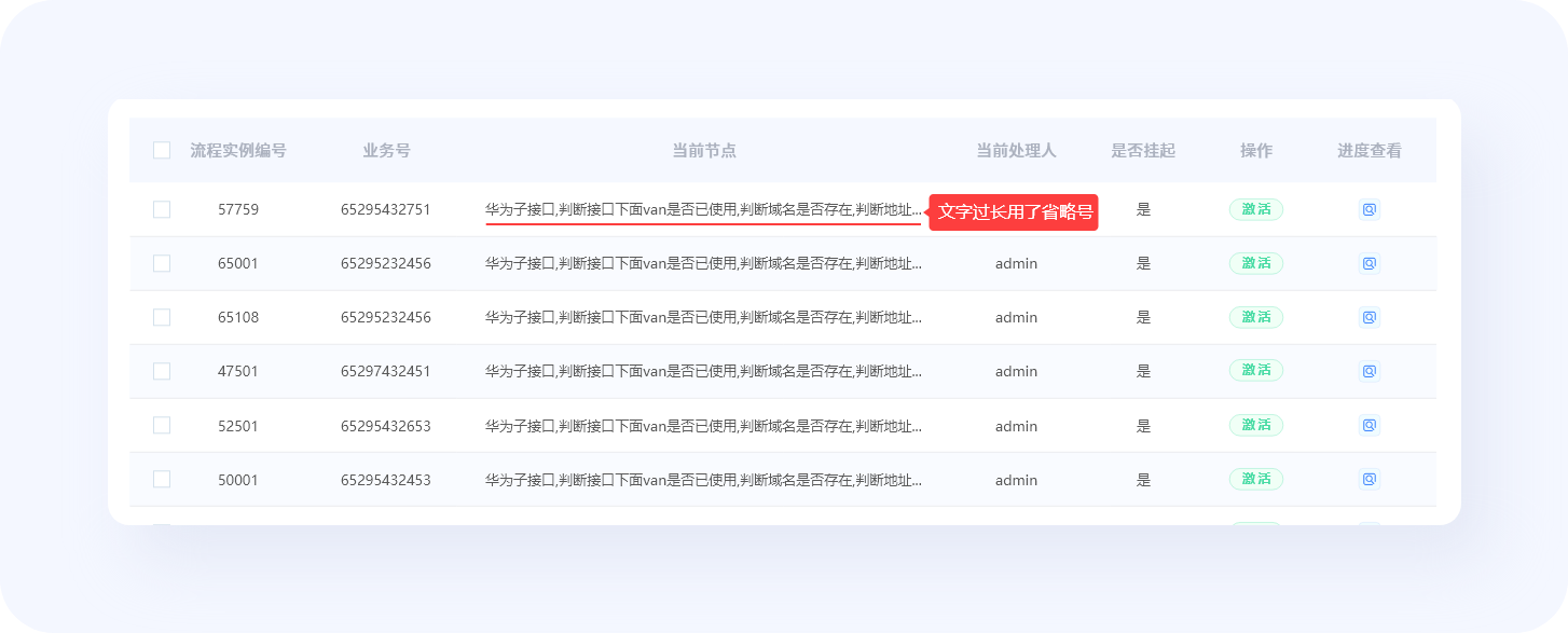 揭秘优秀B端表格设计的8大技巧(图ZMTQ4NTQ5MTI=) - 观点 - 站酷设计师姝斐suphie原创素材 - 站酷ZCOOL