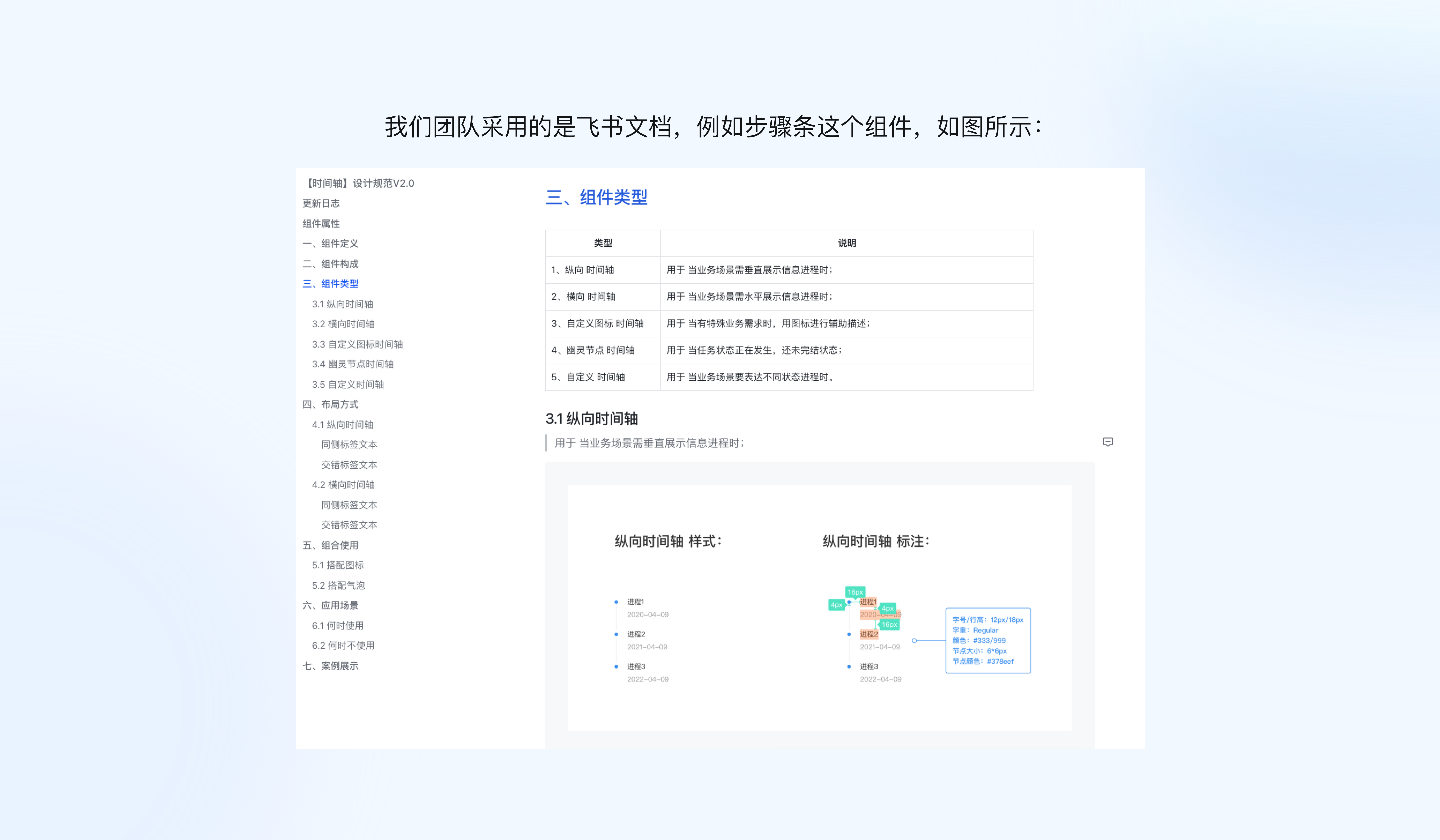 我们是如何搭建企业级B端设计规范的？（图ZMTQ4NTQ5ODg=） - 观点 - 站酷设计师设计恐慌症原创素材 - 站酷ZCOOL