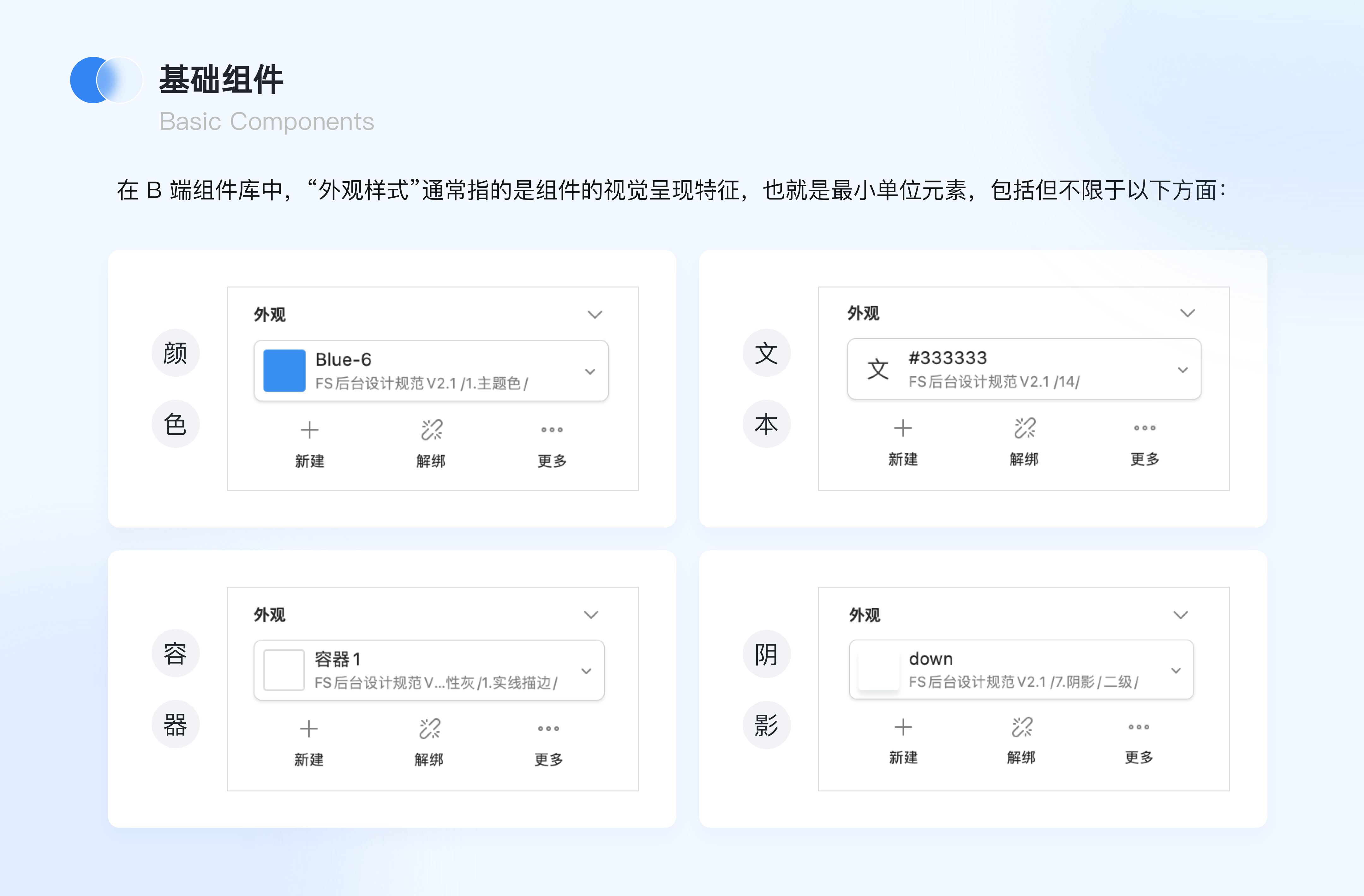 我们是如何搭建企业级B端设计规范的？（图ZMTQ4NTQ5OTI=） - 观点 - 站酷设计师设计恐慌症原创素材 - 站酷ZCOOL
