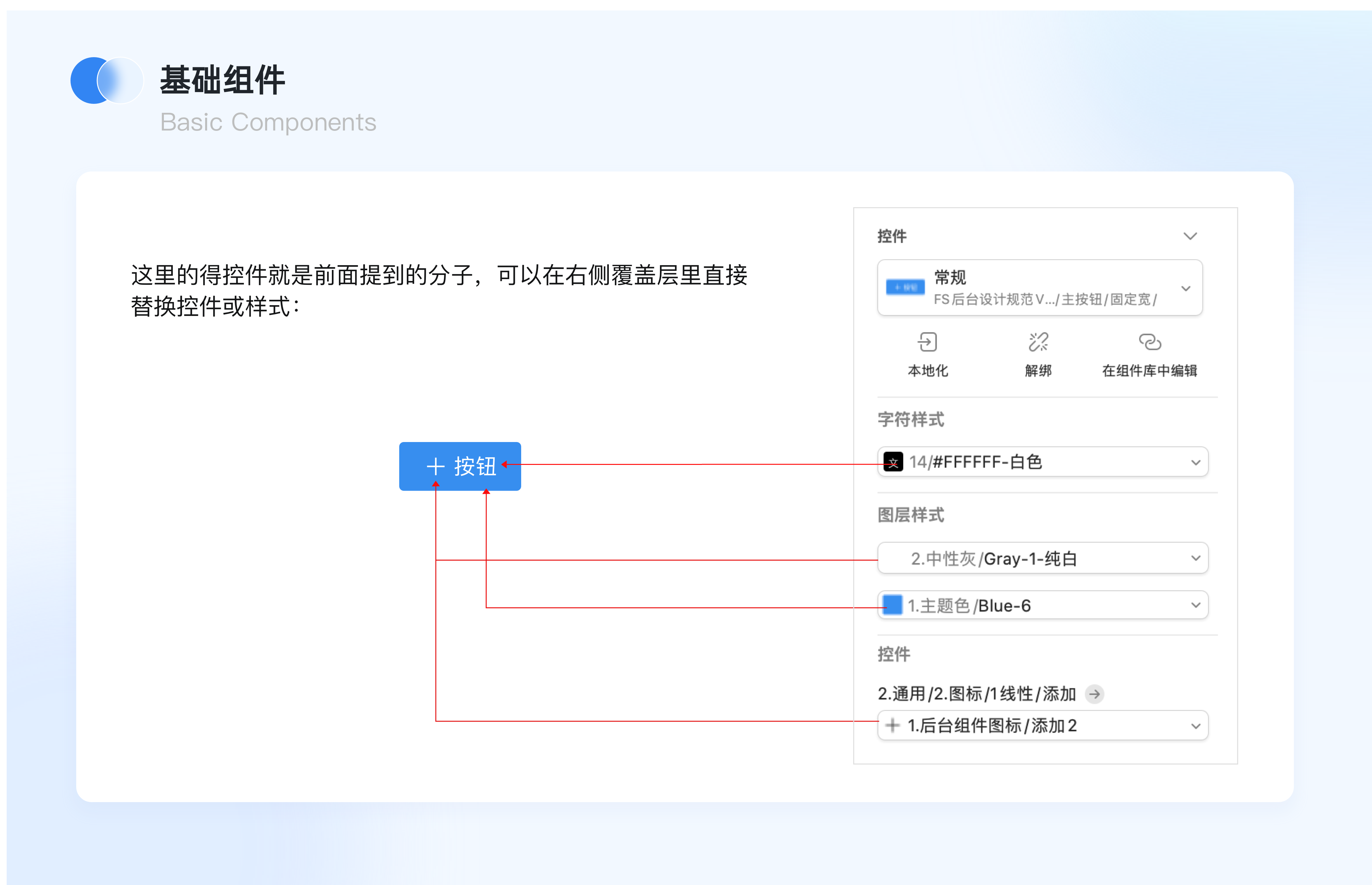 我们是如何搭建企业级B端设计规范的？（图ZMTQ4NTUwMDQ=） - 观点 - 站酷设计师设计恐慌症原创素材 - 站酷ZCOOL