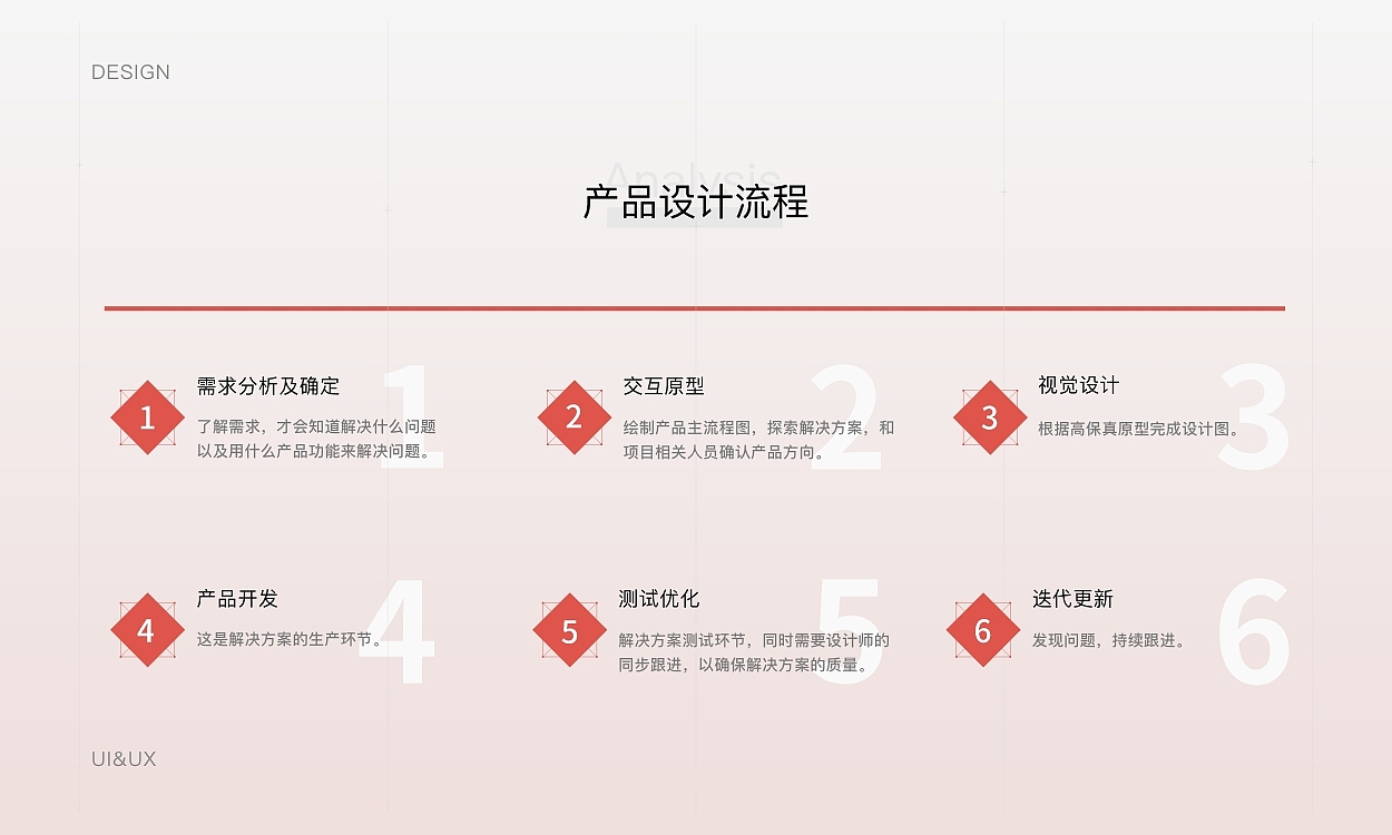 L作品集（图ZMzczOTkyMjY4） - 其他 - 站酷设计师随偊尓谙原创素材 - 站酷ZCOOL
