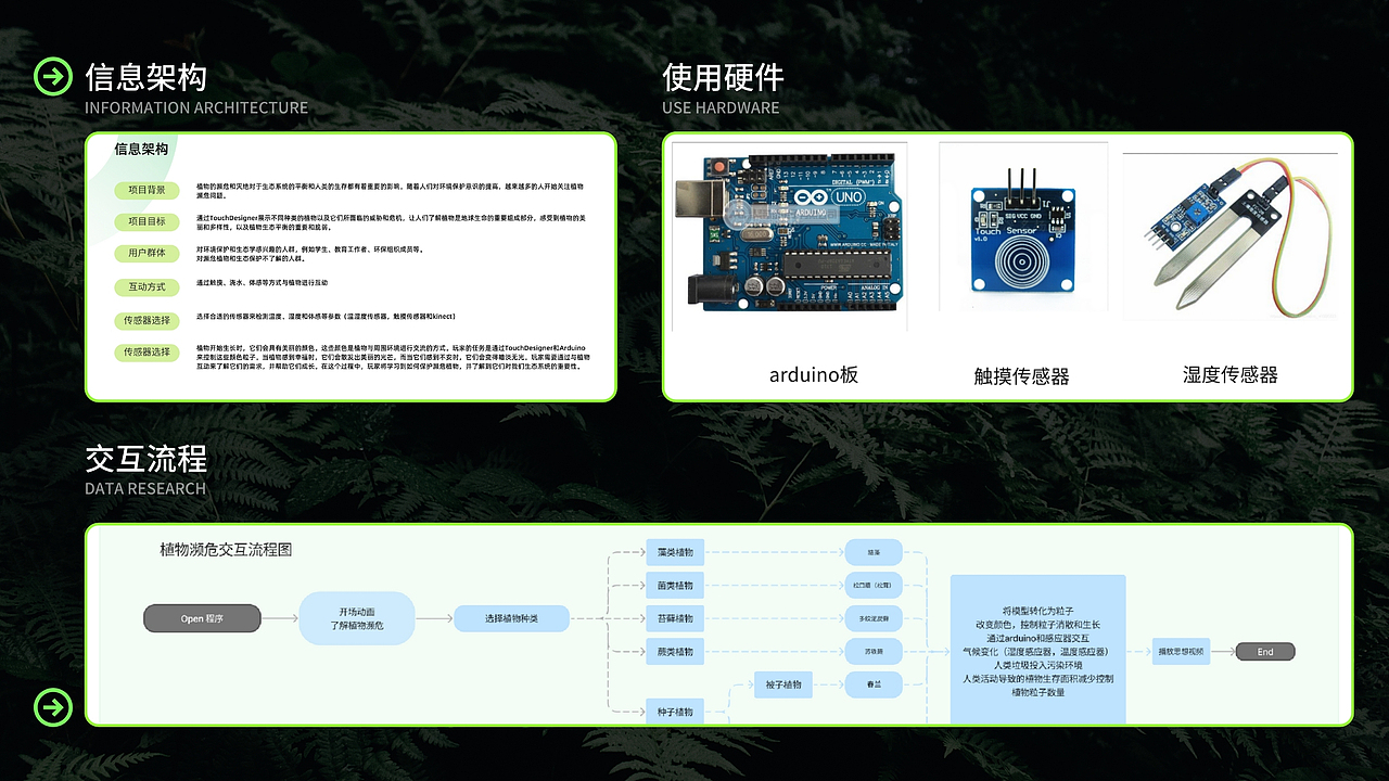植物濒危保护计划—基于Arduino的生态危机交互设计