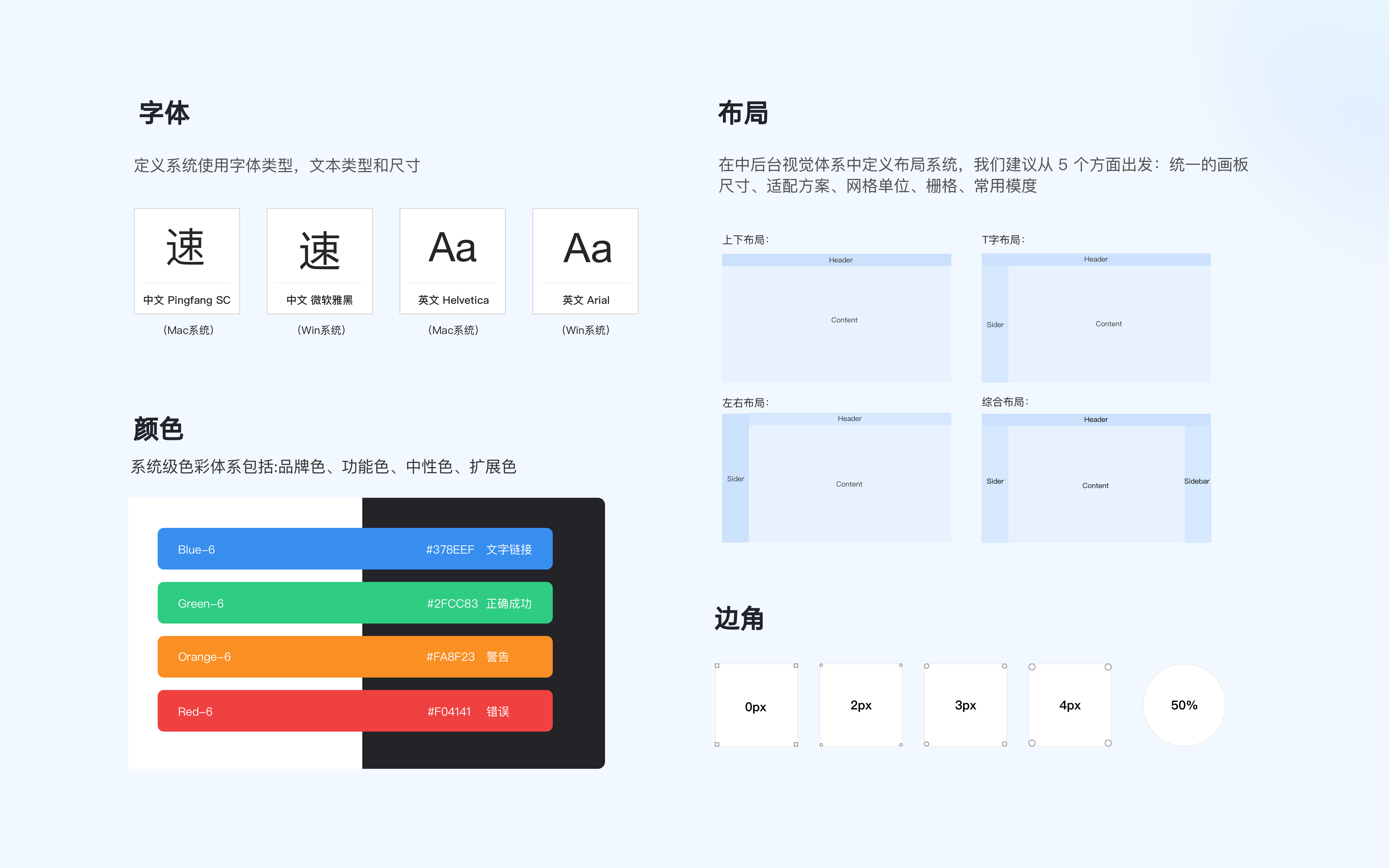我们是如何搭建企业级B端设计规范的？（图ZMTQ4NTU0MzI=） - 观点 - 站酷设计师设计恐慌症原创素材 - 站酷ZCOOL