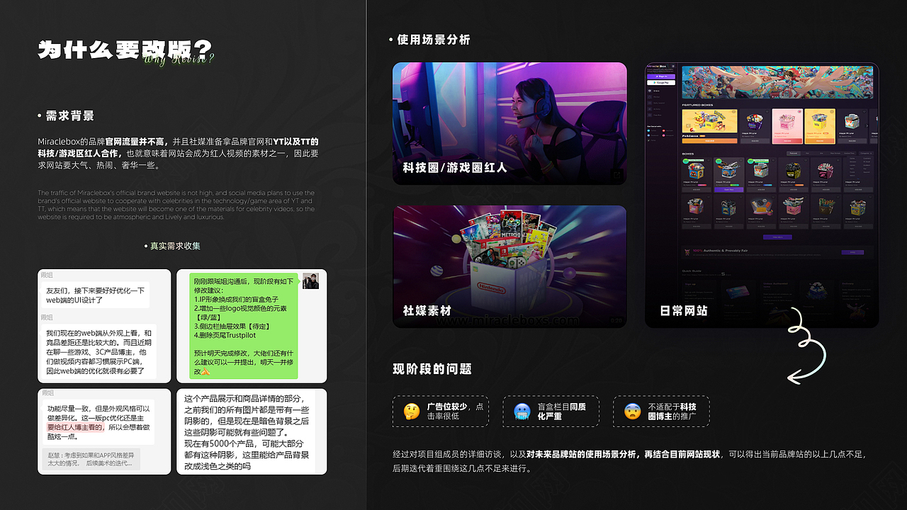 miaclebox-海外盲盒