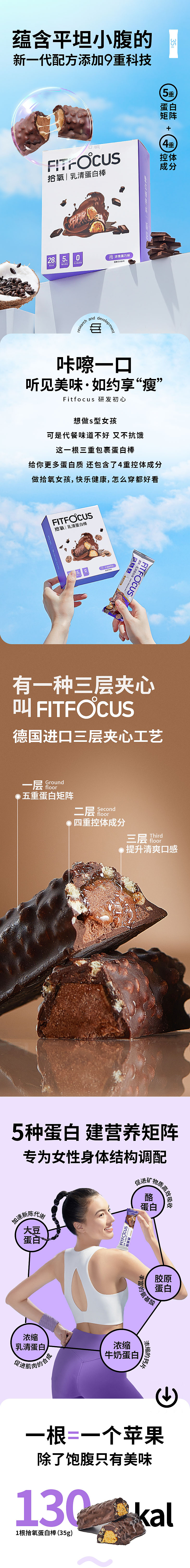 吧唧一口!蛋白棒详情页