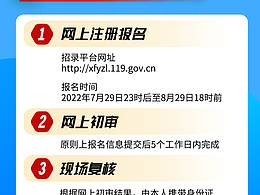 已定稿消防宣传线上长图