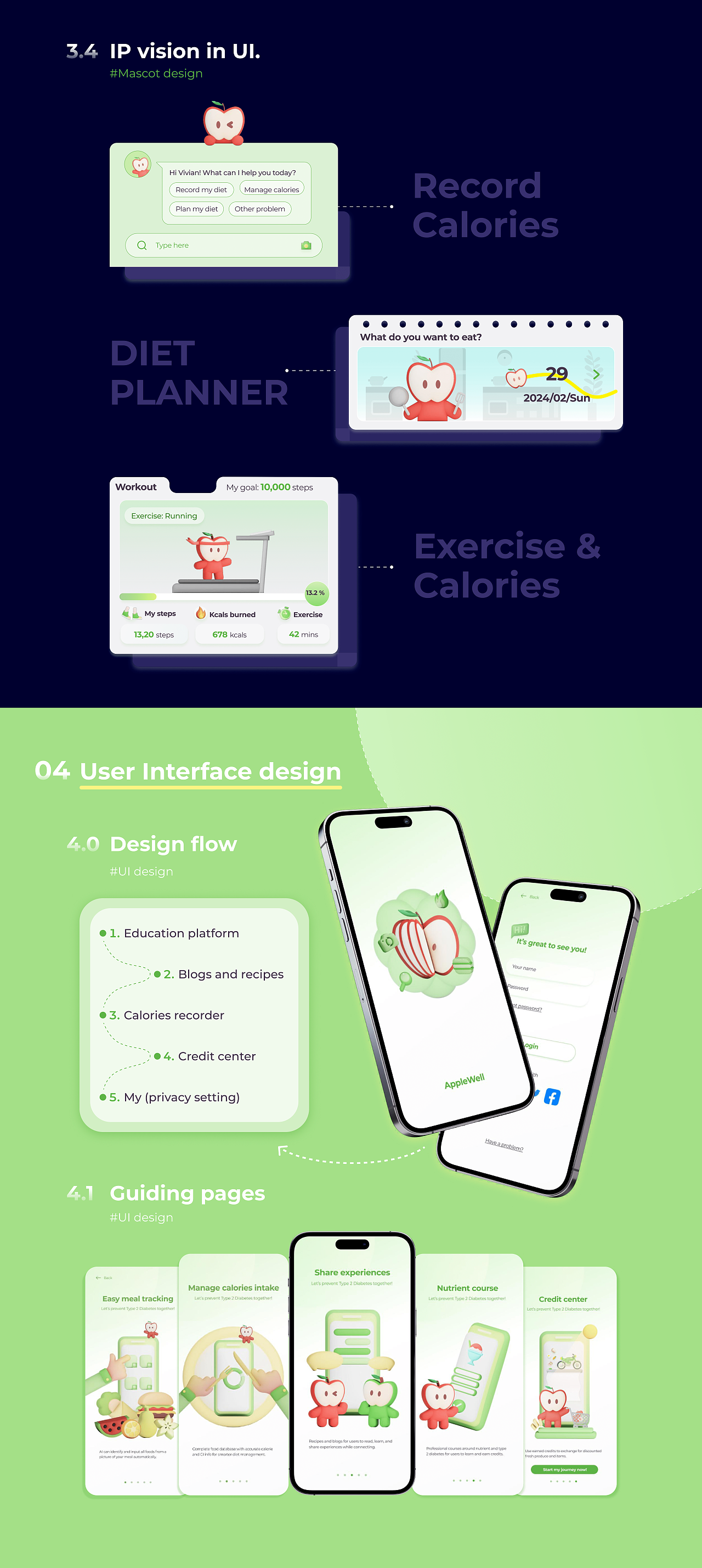 AppleWell- A diet app to prevent type 2 diabetes