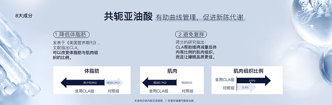 产品发布会Keynote