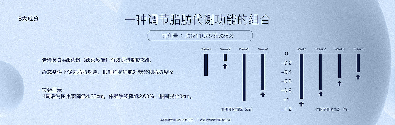 产品发布会Keynote