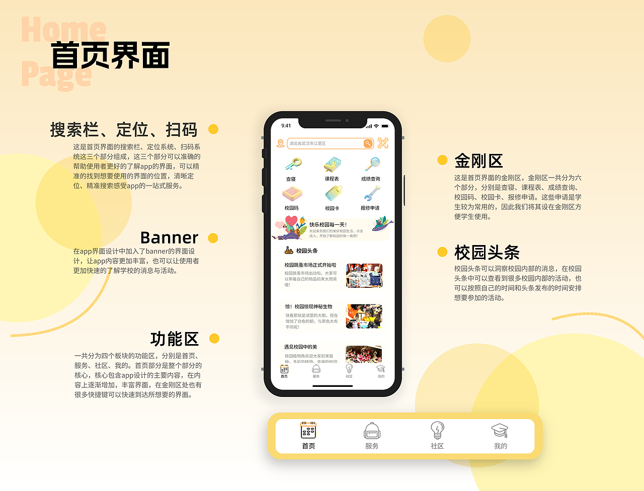 悦校园APP——专为高校学生群体设计的智能服务平台（图ZMzc0MDI4MDc2） - APP界面 - 站酷设计师新世界人机原创素材 - 站酷ZCOOL